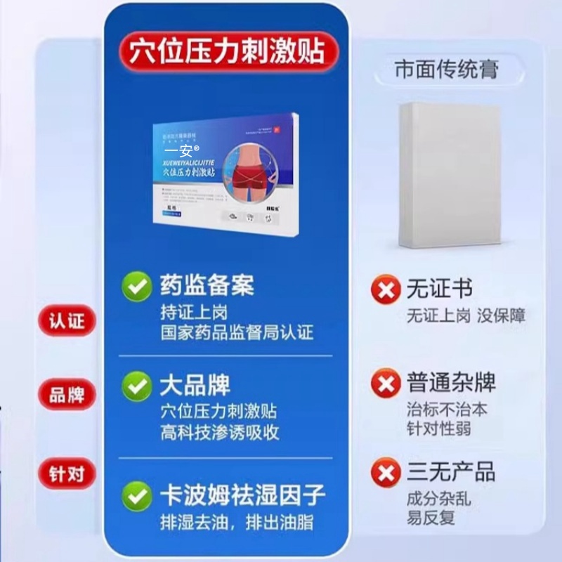 邦院长祛湿穴位压力刺激贴专攻排毒湿气重大肚子体内湿除寒肚脐W1 - 图3