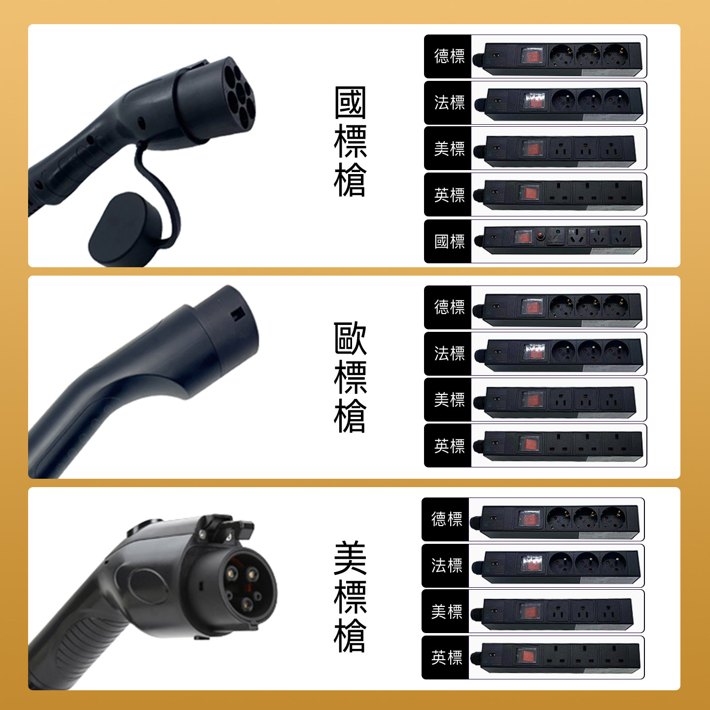 香港台湾欧标type2美标可调节电阻放电枪兼容多种电车V2L户外放电,淘宝优惠券,粉丝福利购,淘宝优惠卷