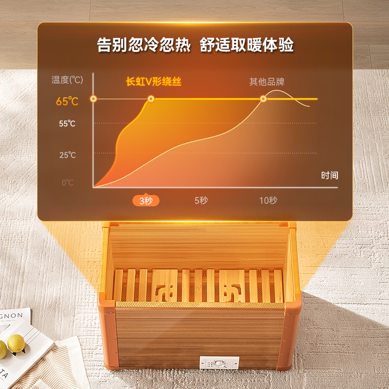 容声实木暖脚器家用取暖器2024新款烤火箱冬季烤火桶烘脚取暖神器
