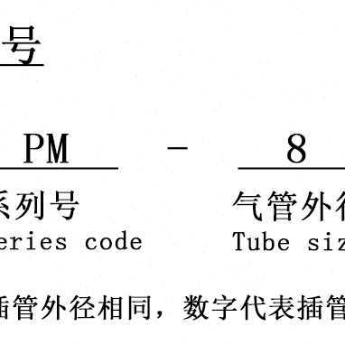 铜螺纹PM4隔板PM6穿板PM8直通PM10快速快插PM12气动气管接头 - 图0