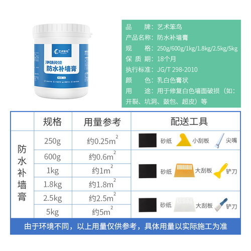 艺术笨鸟净味免漆防水补墙膏白色墙面裂缝修补膏墙皮脱落修复腻子 - 图1