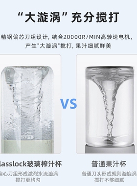 Glasslock盖朗榨汁杯玻璃小型电
