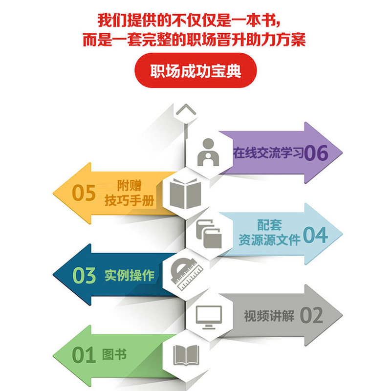 职场办公视频教程8合1office书籍wps教程-第3张图片-提都小院