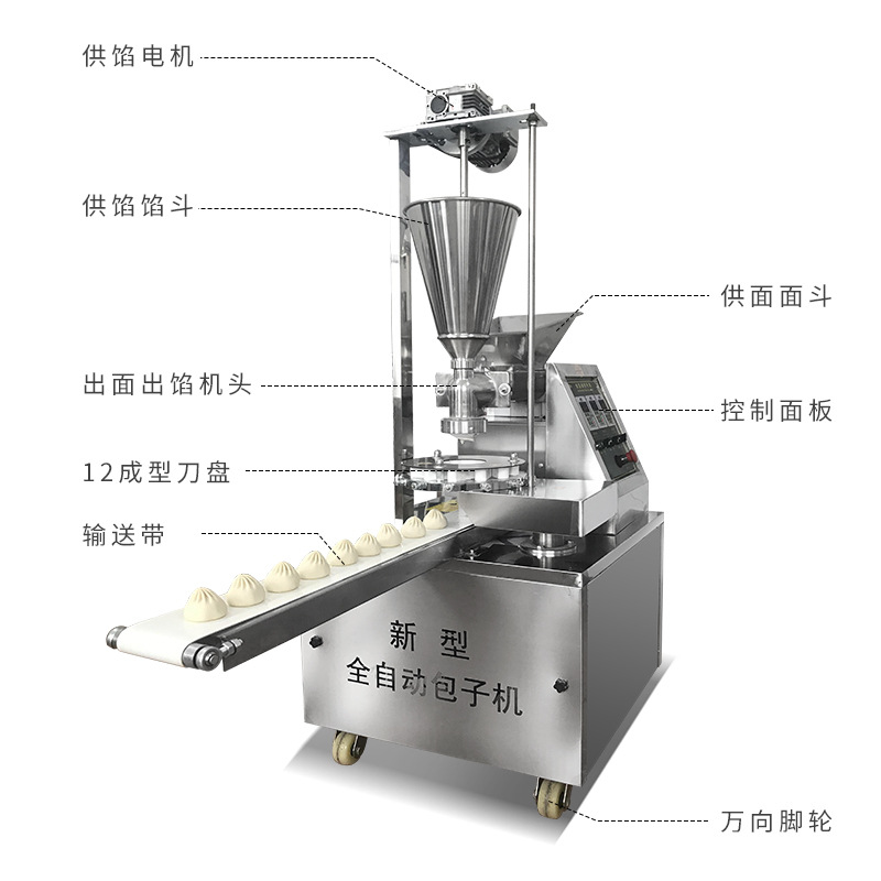 全自动包子机台式商用单斗双斗小笼包设备食堂不锈钢生煎包子机 - 图2