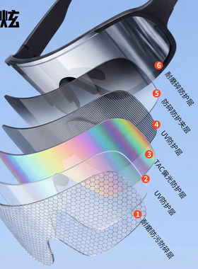 登山护目镜可套近视镜女防风沙紫外线爬山墨镜户外男徒步太阳眼镜
