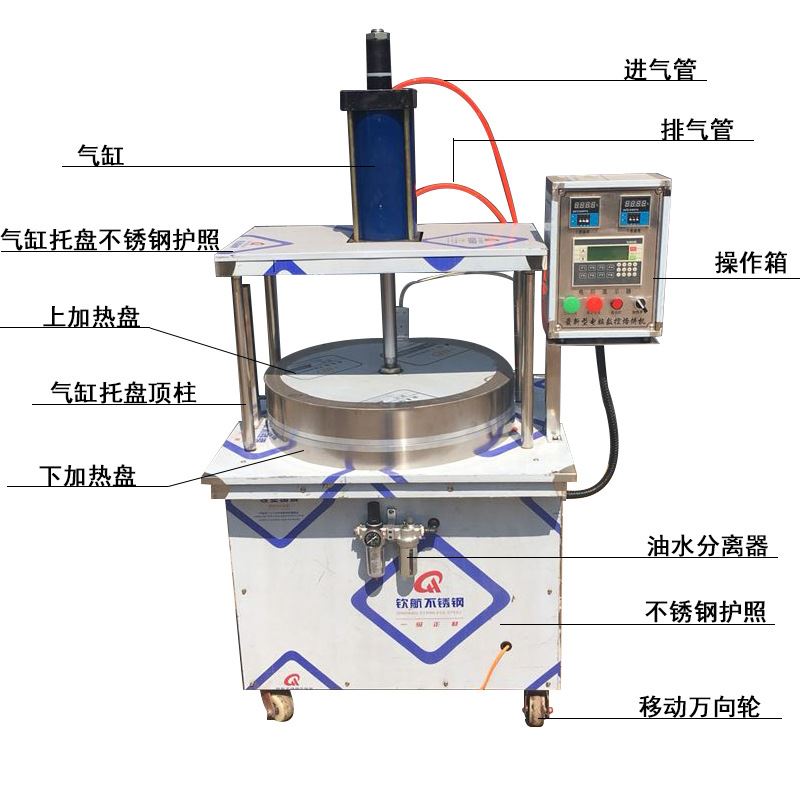 商用烙饼机全自动不锈钢多功能烙馍机圆形电动自熟烙饼机厨房设备 - 图2