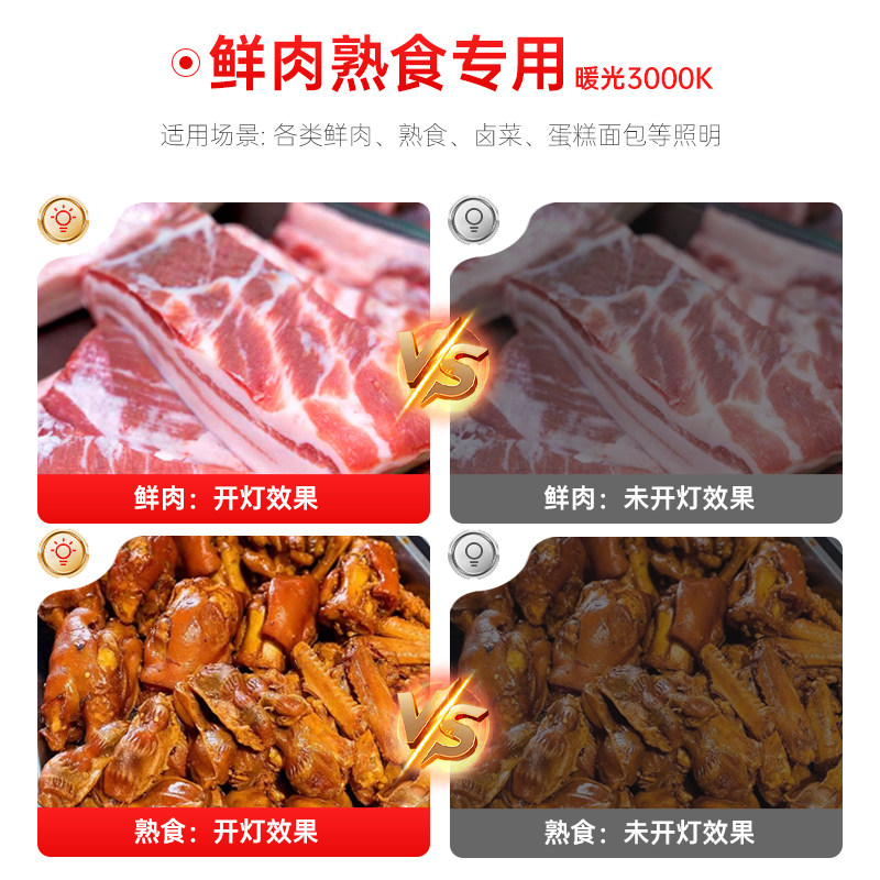 生鲜灯2025新款猪肉专用全光谱水果蔬菜白光新国标市场鲜肉专用灯,淘宝优惠券,粉丝福利购,淘宝优惠卷