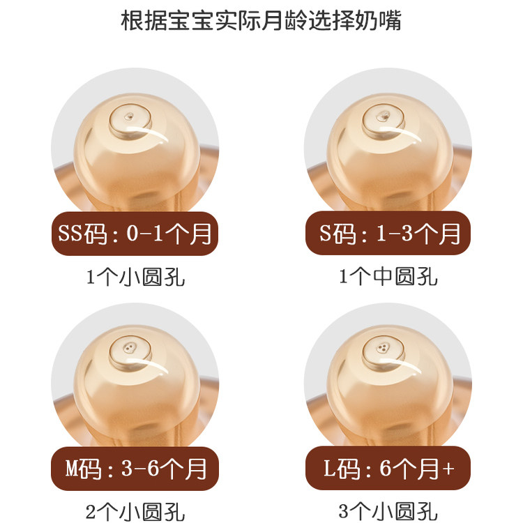 贝因美奶瓶奶嘴新生婴儿宽口径奶嘴硅胶宝宝奶嘴胀防气仿母乳配件,淘宝优惠券,粉丝福利购,淘宝优惠卷
