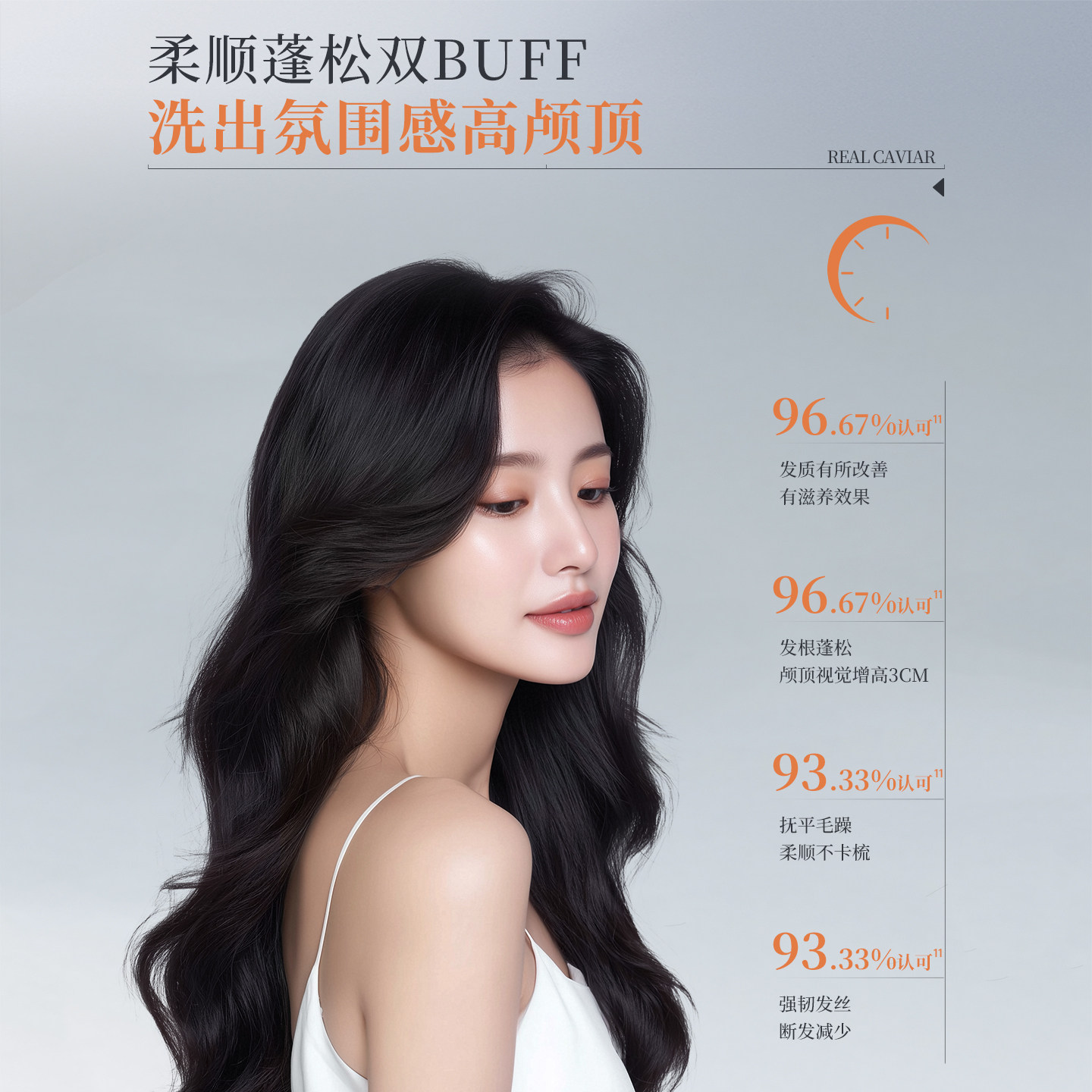弹动鱼子酱洗发水控油蓬松去屑洗头膏露品牌正品官方旗舰店女套装