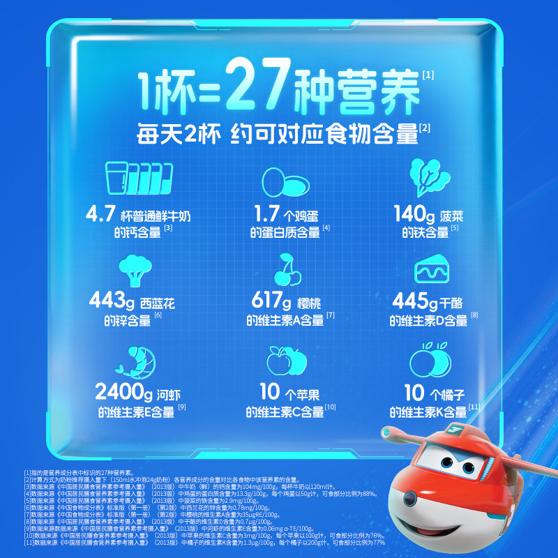 图 5