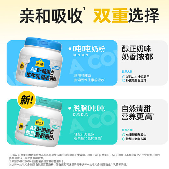 Adopte una tonelada de vaca Leche en polvo A2 Caseína desnatada