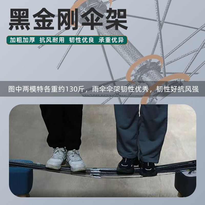 遮阳伞大型户外摆摊专用雨伞太阳伞大伞庭院伞做生意的商用定制伞