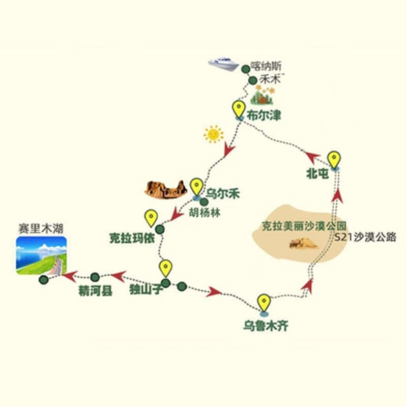 图 5