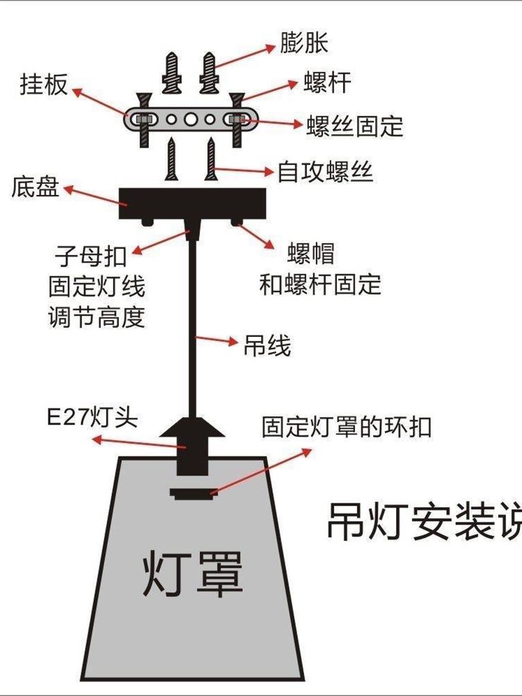 灯罩防刺眼婴儿吊灯布艺风格装饰白色大红色黑色咖啡色E27配件-图2