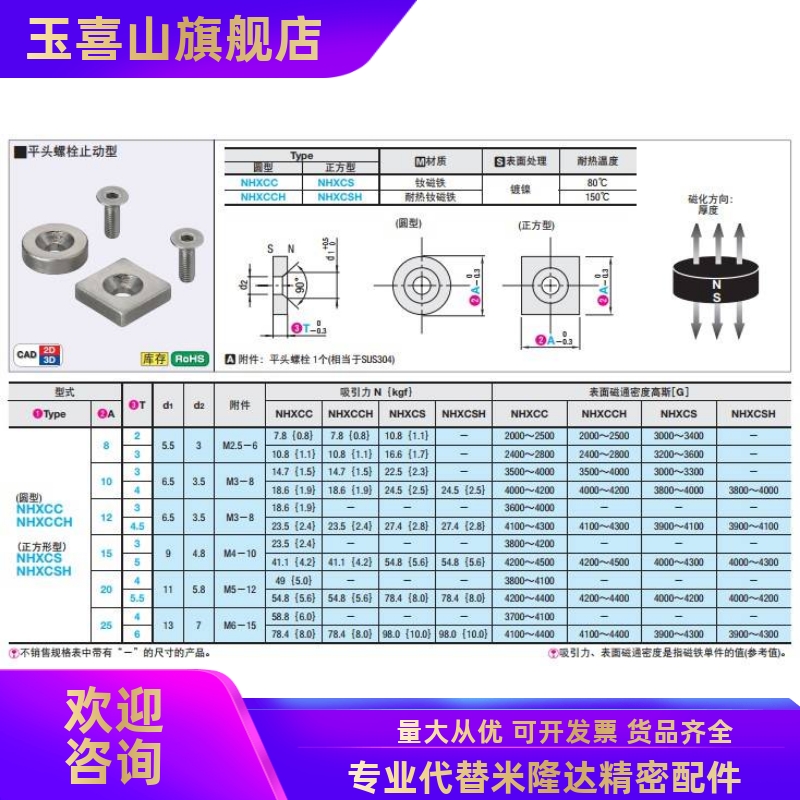 NHXCS8/10/12/15/20/25-2/3/4/4.5/5/5.5/6正方形磁铁NHXCS - 图1