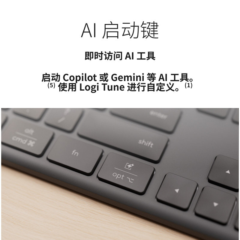 罗技MK620有线键鼠套装商用高端办公商务通用鼠标键盘安静点击233,淘宝优惠券,粉丝福利购,淘宝优惠卷