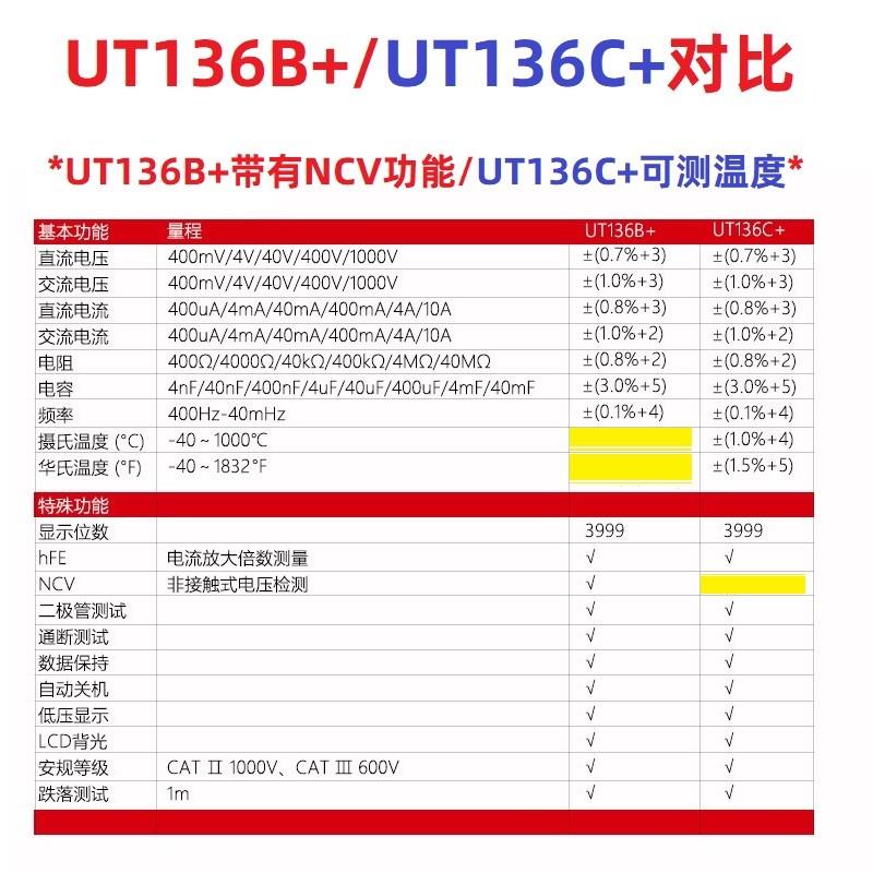 优利德数字万用表数显三位半UT136B+/C+多功能防烧全自动电工维修 - 图0