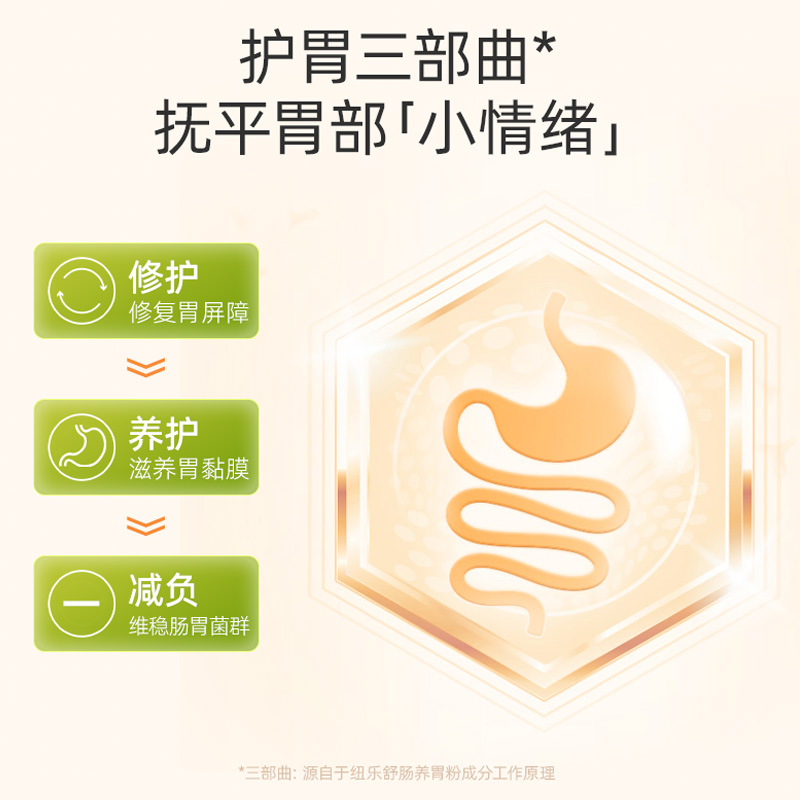 Nutralife 纽乐养胃粉修复调理益生菌胃黏膜调理护肠胃新西兰进口