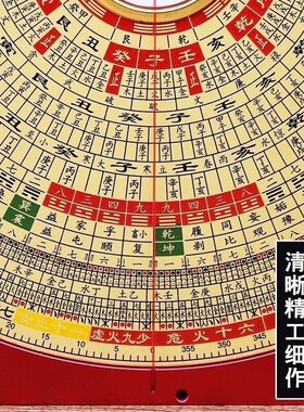万福堂5寸7寸8寸9寸10寸