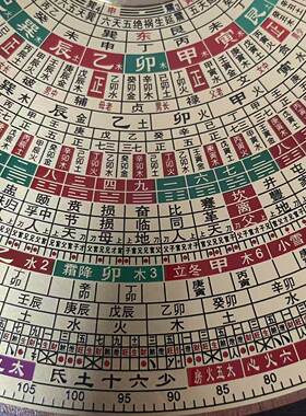 正品万福堂新款圆形桃木