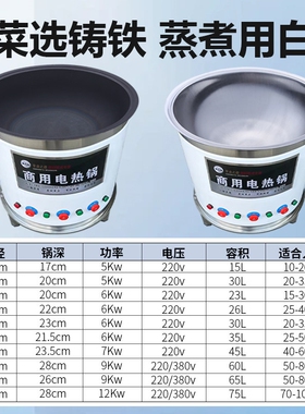 食堂用的大电锅商用大功率电热大