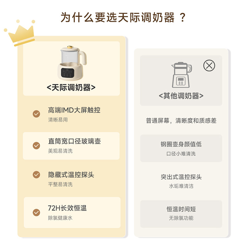 tonze恒温婴儿冲泡调奶器热水壶 TONZE调奶器