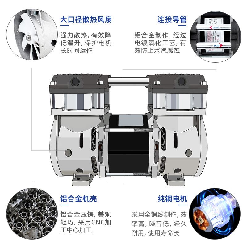 BW260A无油280W静音活塞式空气压缩机头 制氧机 美容仪器等可用 - 图1