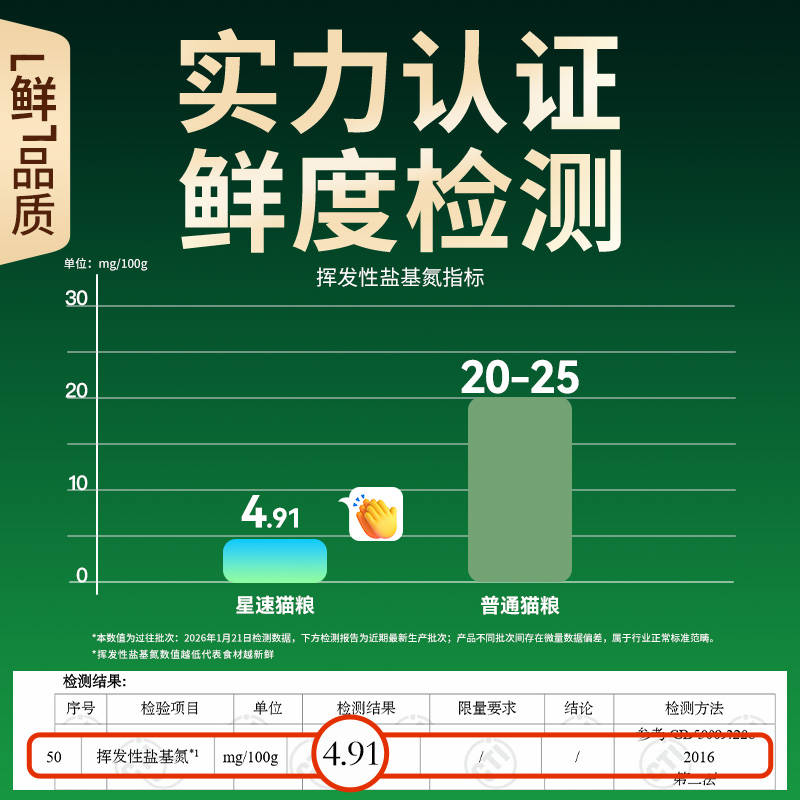 商品缩略图 4