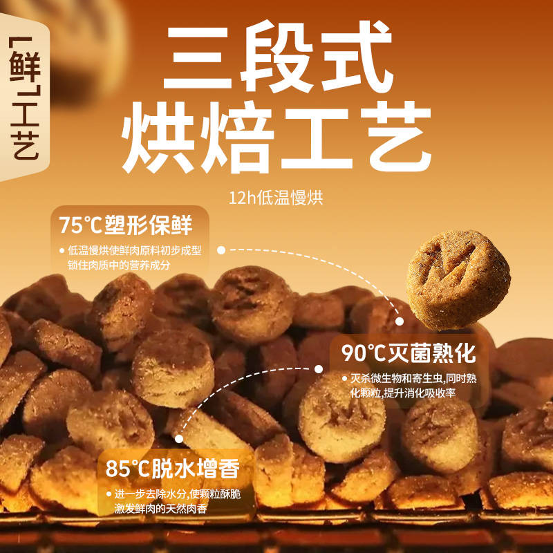 商品缩略图 1