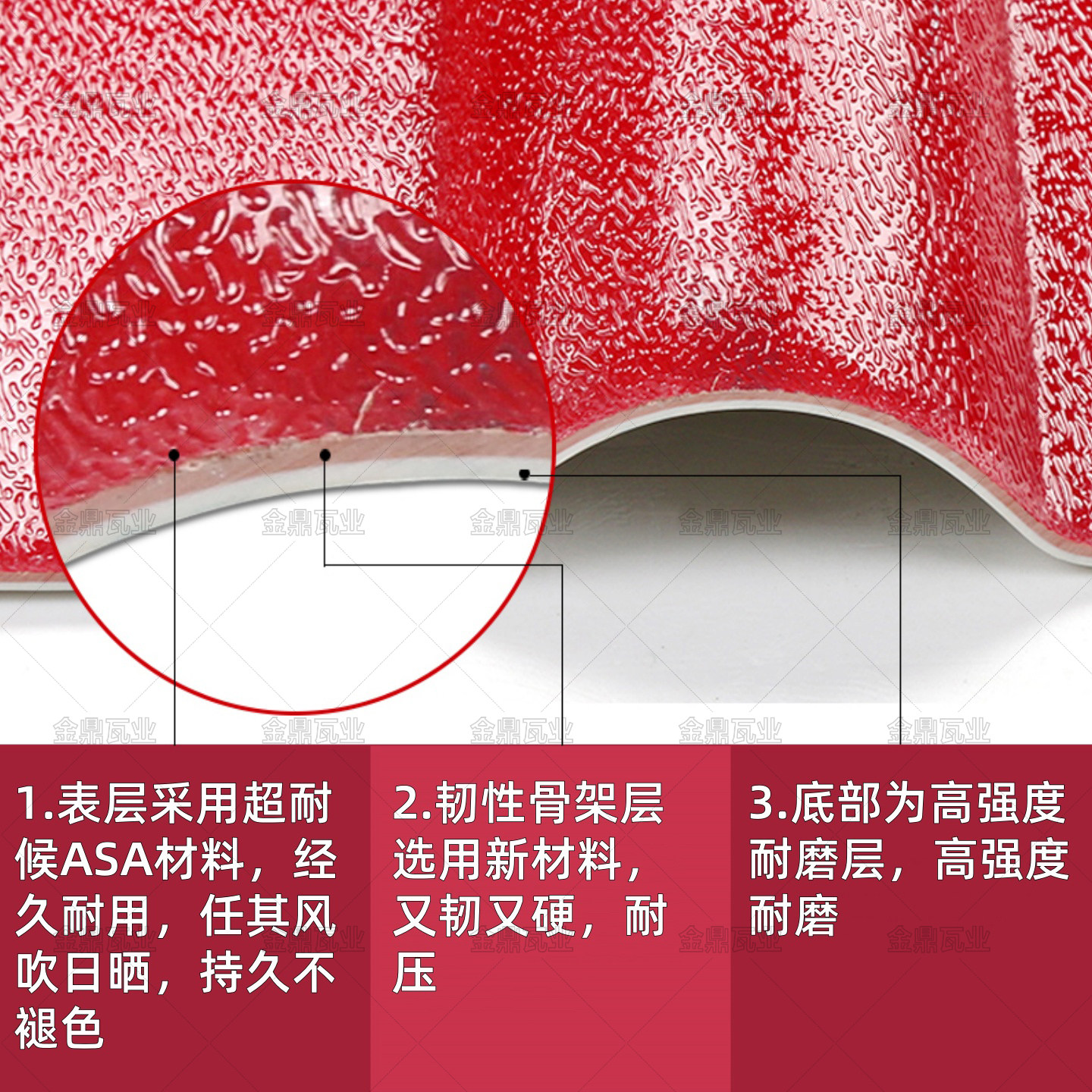 ASA枣红色纯树脂瓦加厚仿古一体屋檐门头瓦防火饰耐冻屋顶装饰瓦,淘宝优惠券,粉丝福利购,淘宝优惠卷