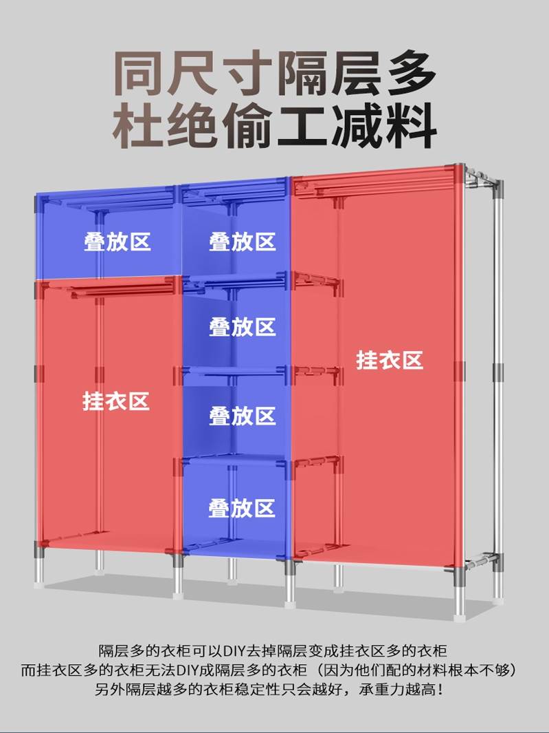 全封闭式拉链布衣柜简易衣柜结实耐用牛津布出租房用家用卧室钢架