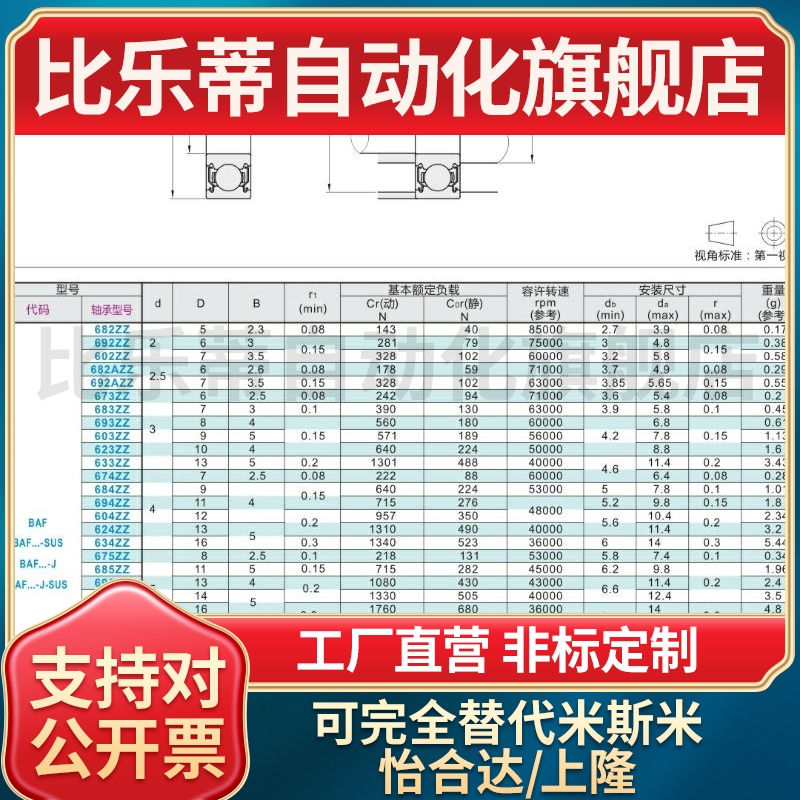 微型深沟球轴承 BAF688ZZ/692ZZ/692AZZ/693ZZ/694ZZ/695ZZ/696ZZ-图2