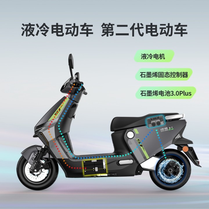 （Luyuan）72V26A石墨烯电动摩托车超长续航两轮摩托车S70 - 图0
