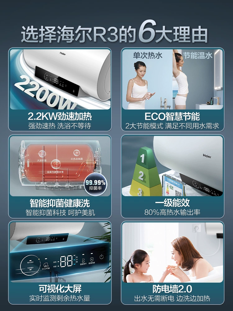 海尔电热水器洗澡家用卫生间防电墙一级速热储水式60升R3小型租房 - 图0