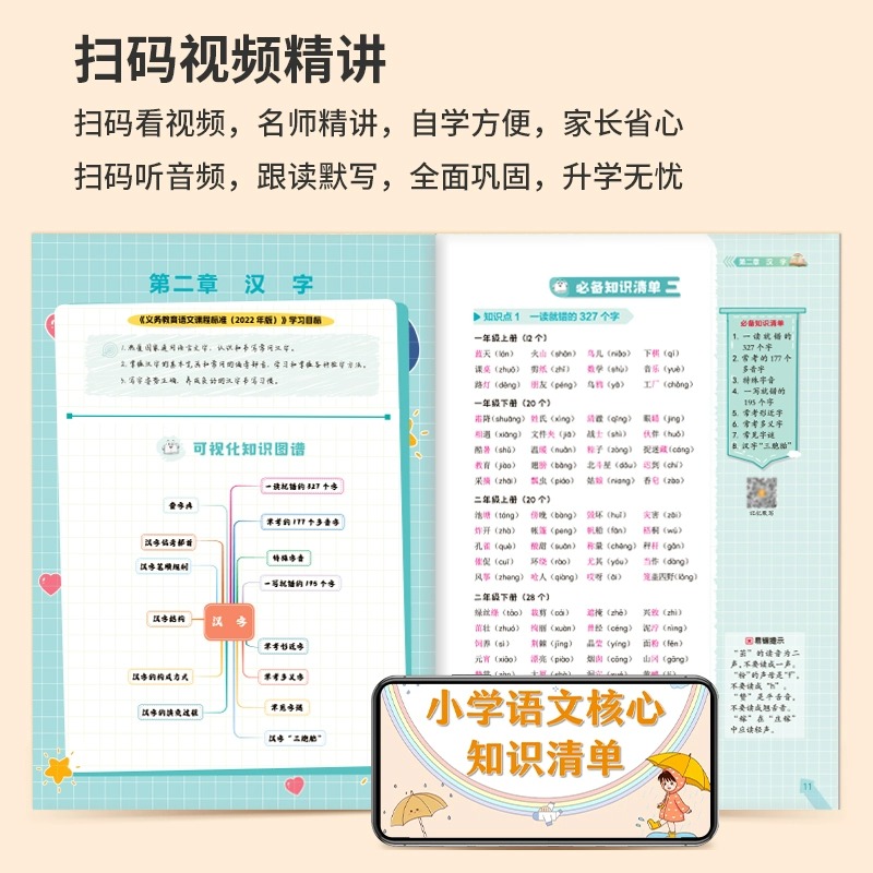 2024小学语文数学英语核心知识清单全国通用版小学生一二三四五六年级小升初基础知识集锦大盘点大全书汇总手册学习资料考点工具书