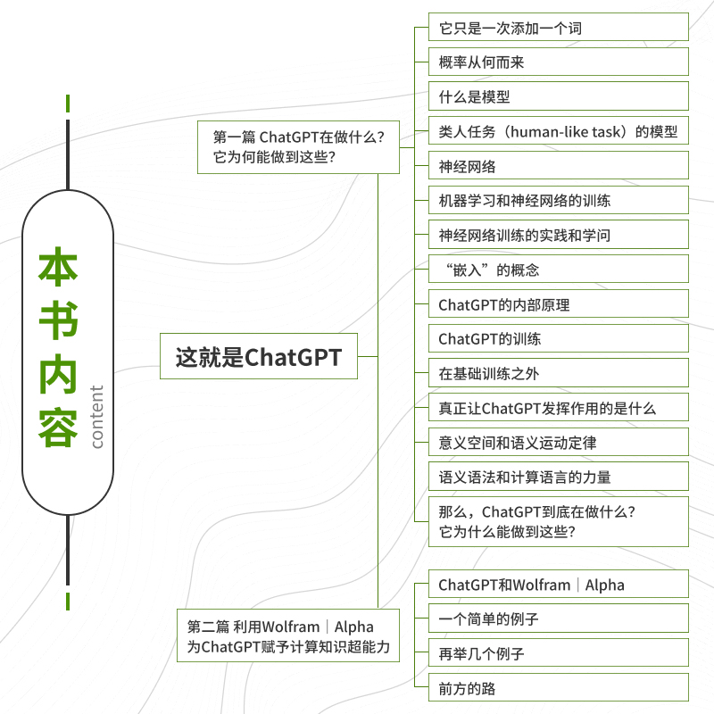 这就是ChatGPT chatgpt4教程书籍aigc人工智能算法神经网络与深度学习aiopen深度机器学习gpt4.0计算机科普书籍WX - 图2