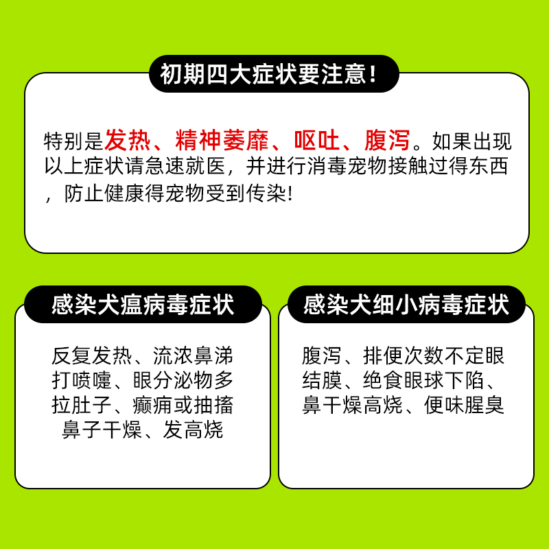 【犬二项】萌格细小犬瘟试纸CDV狗狗病毒检测卡CPV狗瘟细小试纸-图0