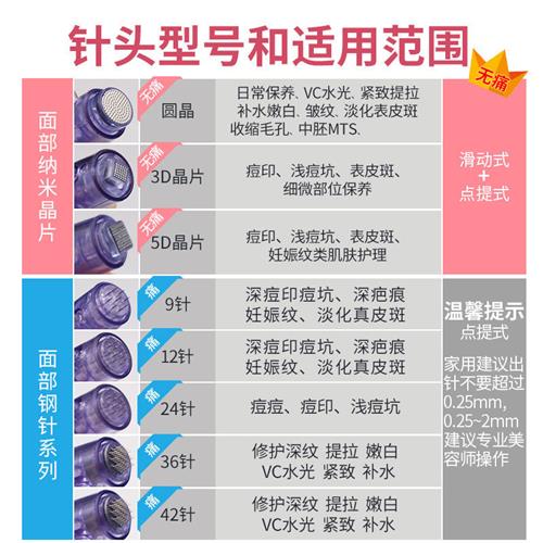 电动纳米微针晶导入仪器水光针自打微晶笔导入溶斑头皮生发上药器 - 图2