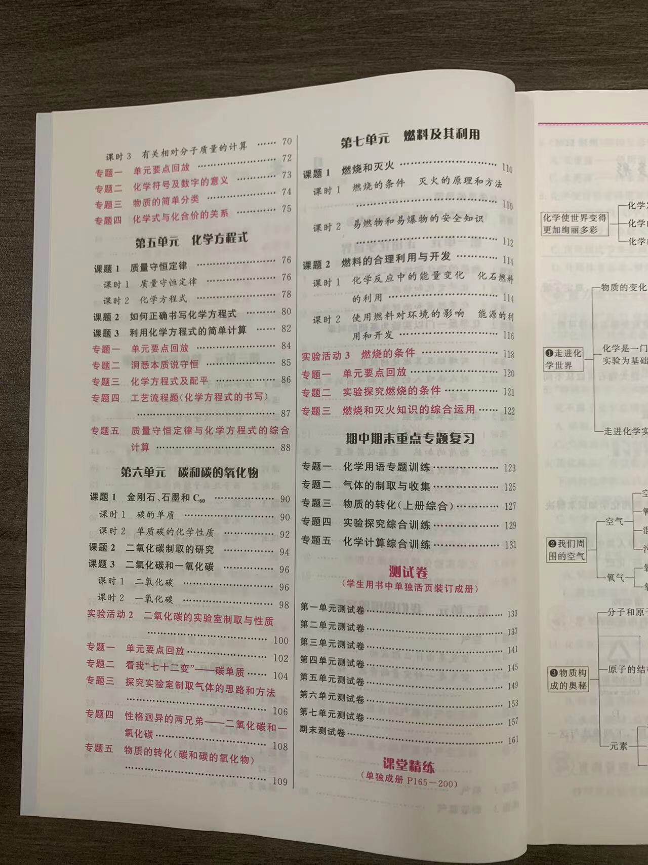2024秋季勤学早同步课时导 九年级上册化学9年级RJ人教版初中教材同步课堂精练试卷辅导资料 赠电子版答案