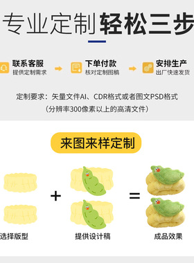 跨境创意毛绒手腕带吸水吸汗珊瑚绒防水发带洗脸水疗手环护腕定制