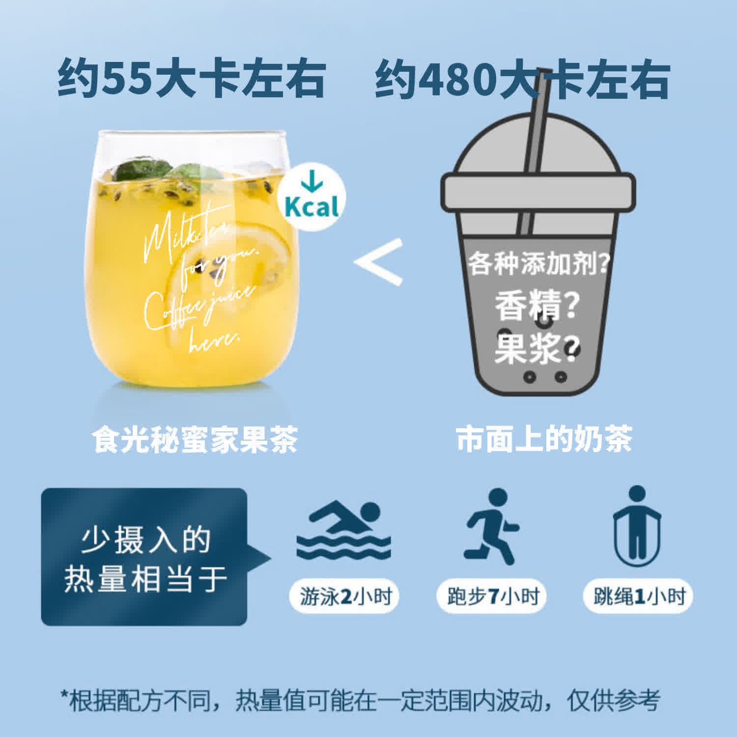  莉索安蜂蜜果味茶