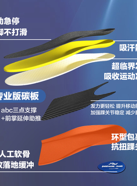 杰特福jetflow SE异形 3D碳板纤维支承抗扭鞋垫（适配所有球鞋）