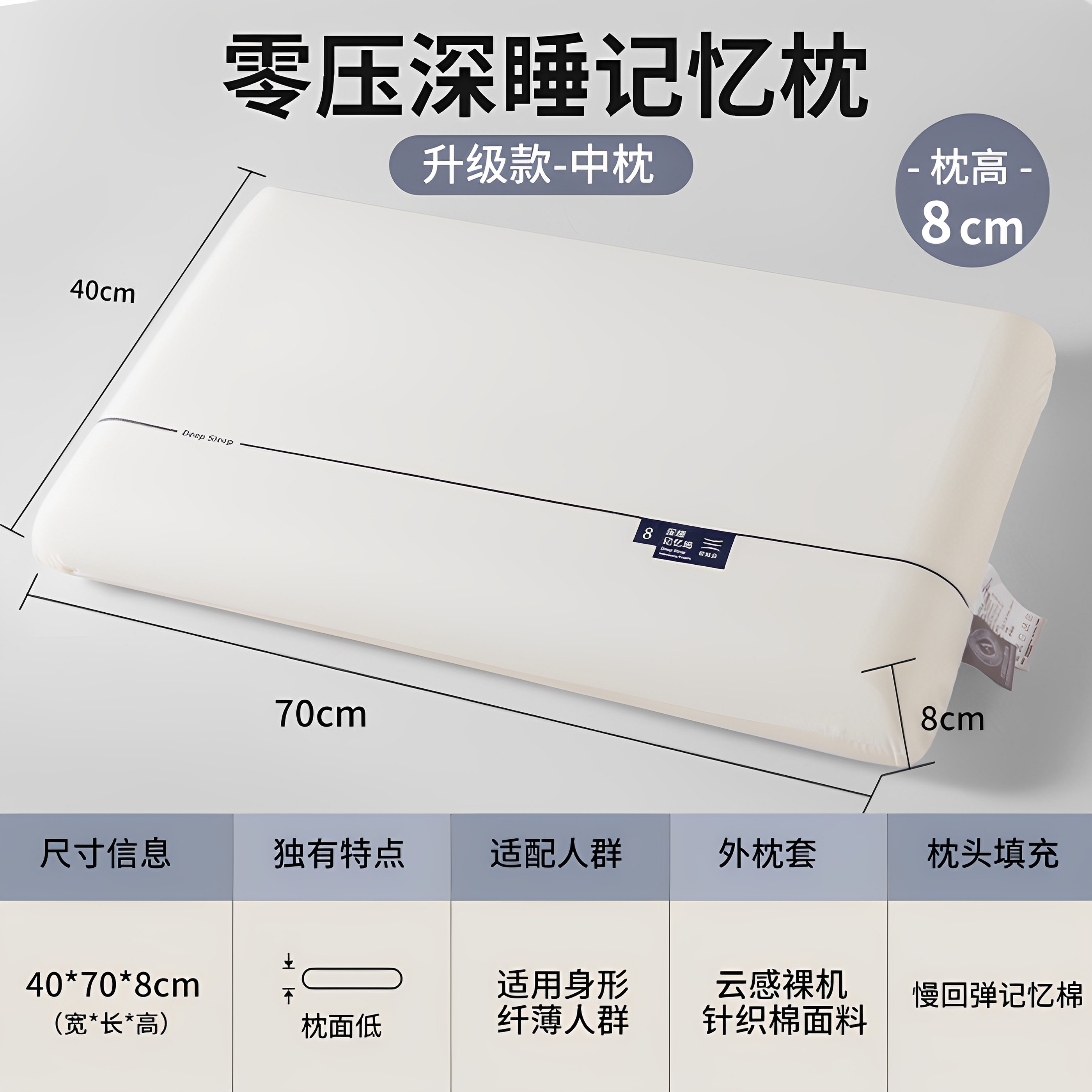 全新升级同款深睡眠枕头记忆枕慢回弹护颈枕精致礼盒 - 图3