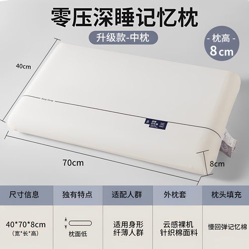 25年全新升级酒店同款深睡眠枕头记忆枕慢回弹护颈枕精致礼盒 - 图3