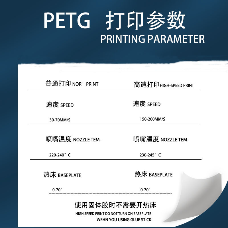 【源头厂家】元洋3D打印PETG耗材1.75mm 3D打印材料 3D打印机耗材