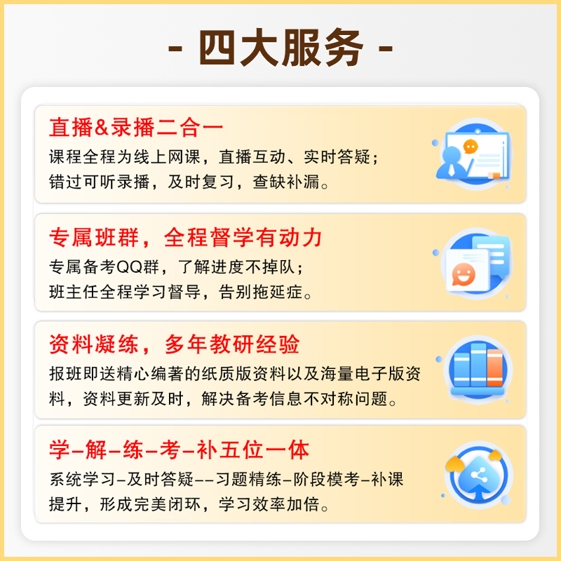 2025华中科技大学郑炳431金融学综合专硕网课金融专硕定向课程26-图3