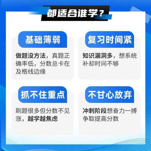 刘晓艳考研英语保命班2026考研英语刘晓燕急救班技巧课程学丞教育 - 图2