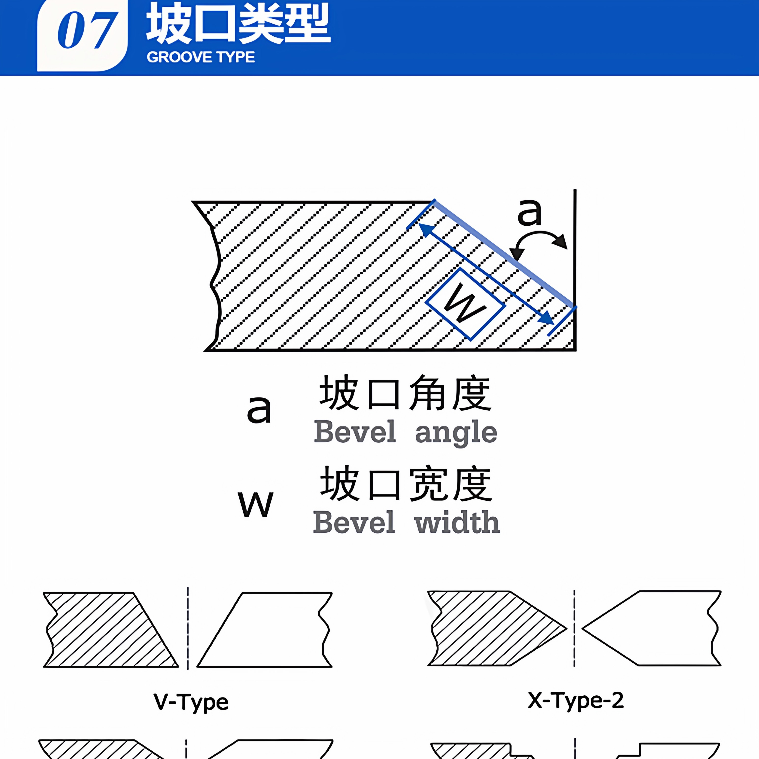 耐锐德小板材坡口机长条形碳钢不锈钢平板电动自动倒角机钢板铣边,淘宝优惠券,粉丝福利购,淘宝优惠卷