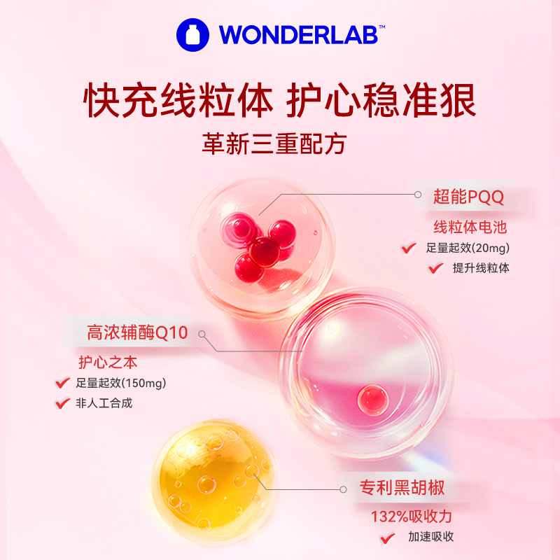 WONDERLAB辅酶coq10保护心脏非还原型线粒体PQQ复合配方保护心肌
