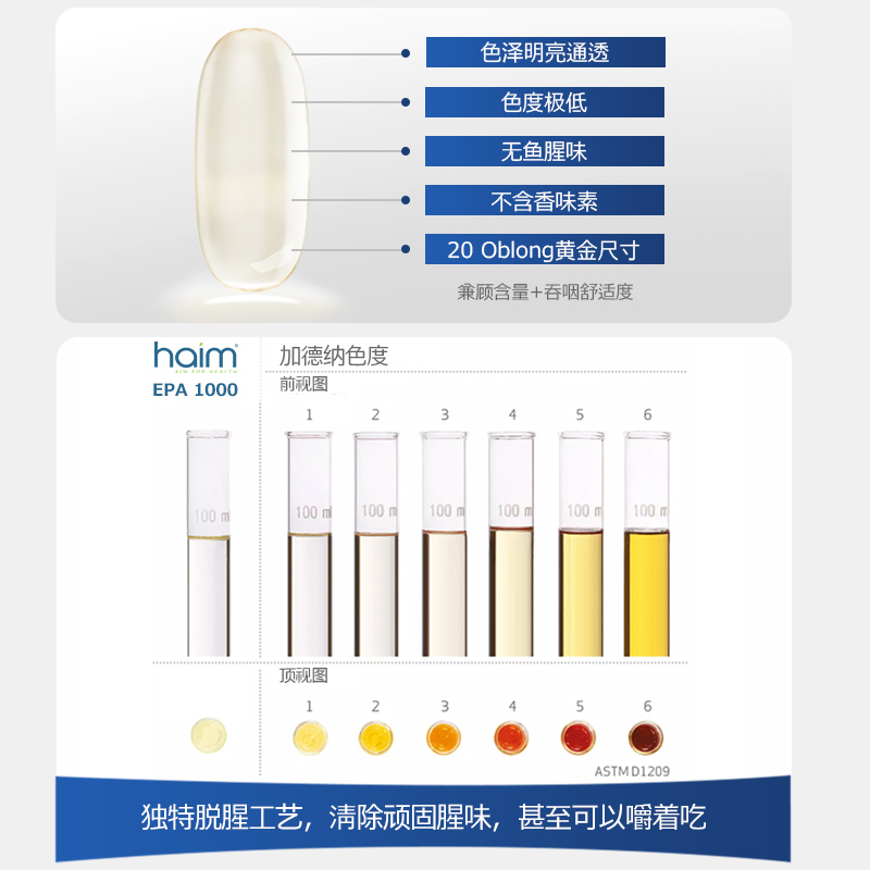 【2盒装】HAIM小纯益高纯度EPA鱼油进口99%Omega3深海高浓度120粒 - 图1